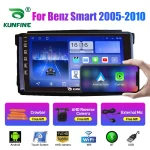2din car stereo audio head unit for benz smart with internet access