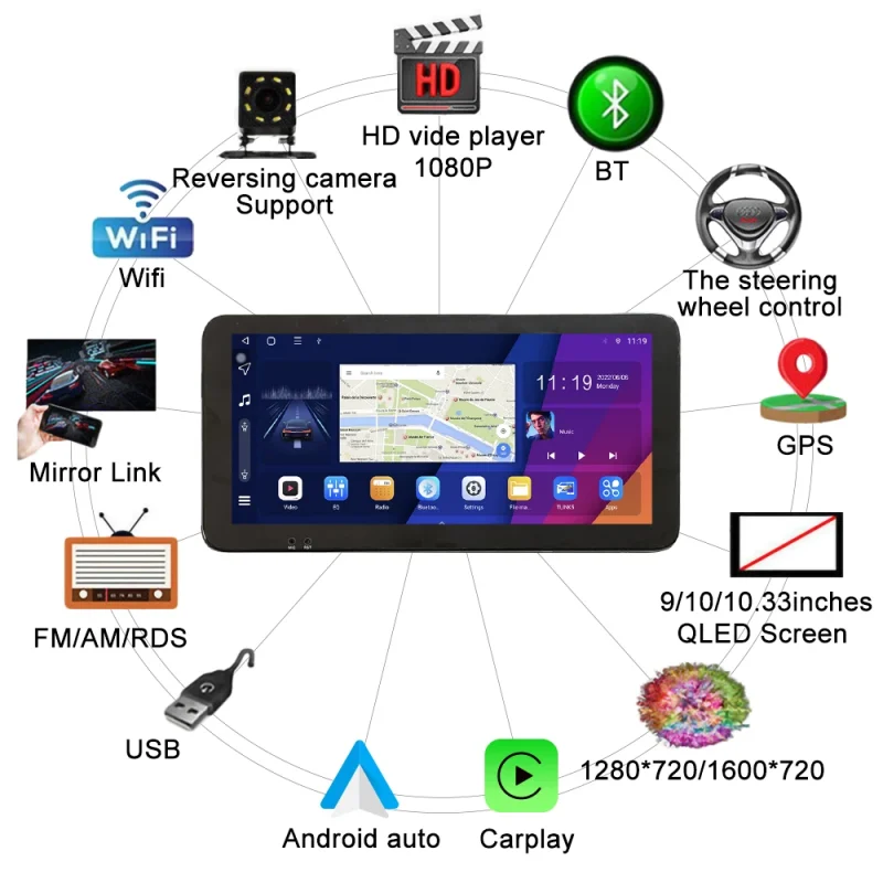 In dash video player with touchscreen for Honda Civic