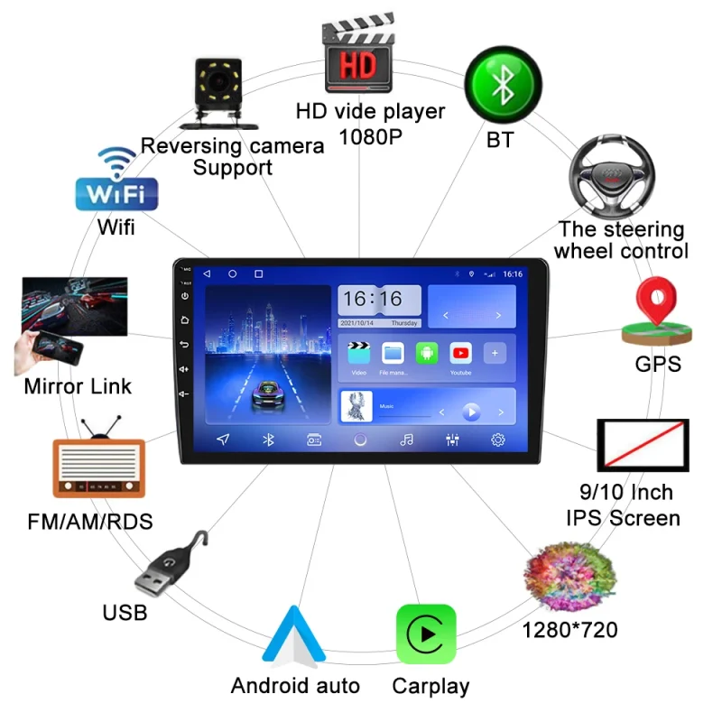 audio and video streaming for Honda Crossroad car