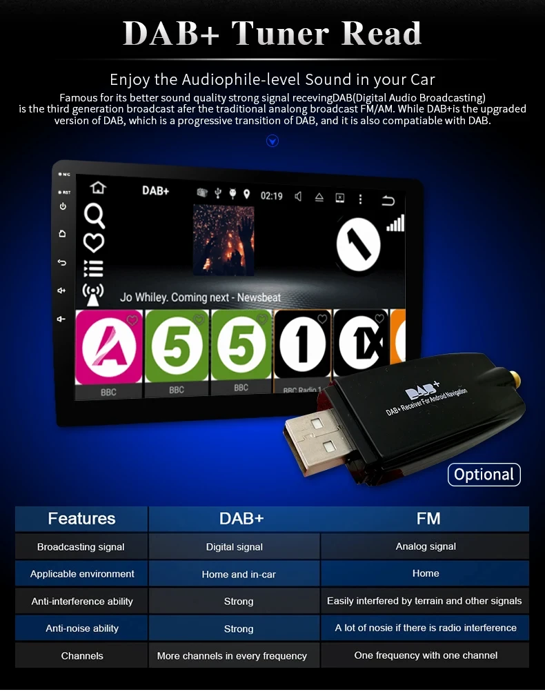 rear camera compatibility for car radio